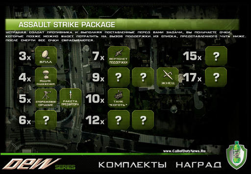 Call Of Duty: Modern Warfare 3 - Новые детали